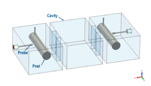 Electromagnetic Filter Design based on Coupling Matrix Extraction