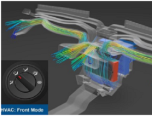 Let’s Learn Together: Fluid Dynamics Engineer Role