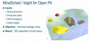 Webinar Replay: Optimizing a Tactical Mine Schedule Through Simulation
