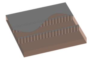 Substrate Integrated Waveguides and the Technology of the Future