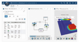 A Tool To Connect Multiple Domains On The 3DEXPERIENCE Platform