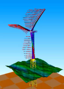Wind Turbine and Drivetrain Simulation