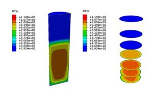Thermal Runaway in Cylindrical Batteries