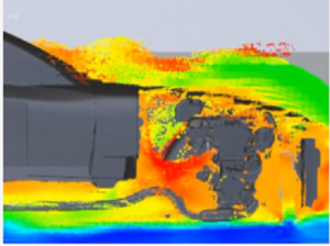 XFlow Release 2021x – Updates in Computational Fluid Dynamics Software