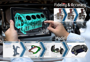 HiFi Simulation for Internal Combustion Engine Engineering
