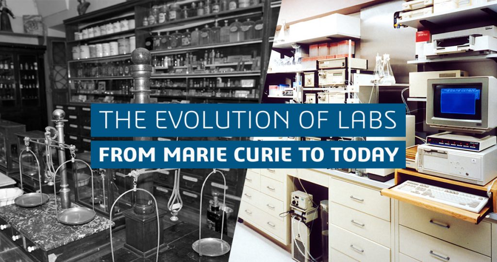 Photos d'un laboratoire du passé et d'un laboratoire actuel. "The Evolution of Labs From Marie Curie to Today"