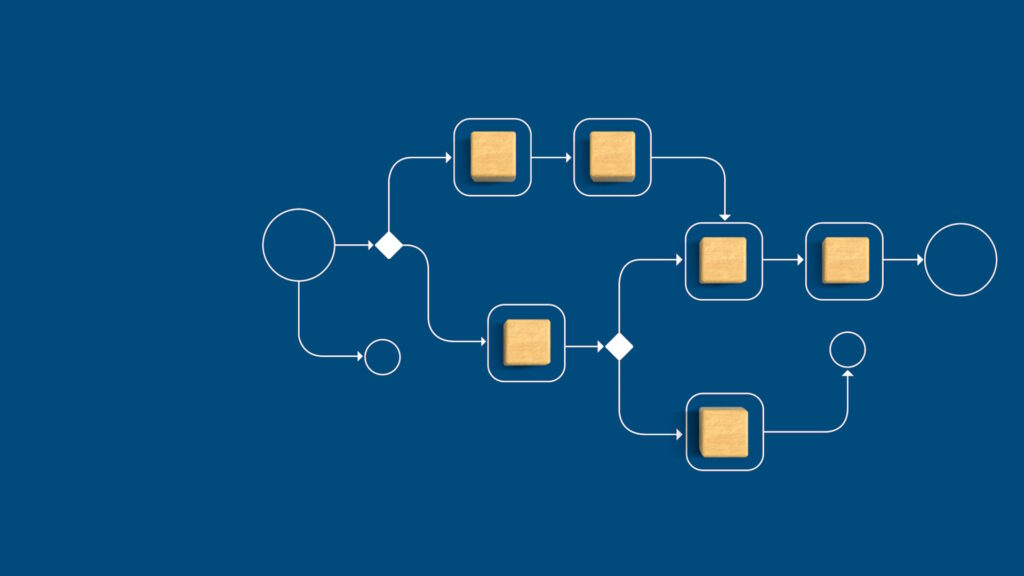 ITEROP - Dassault Systèmes blog