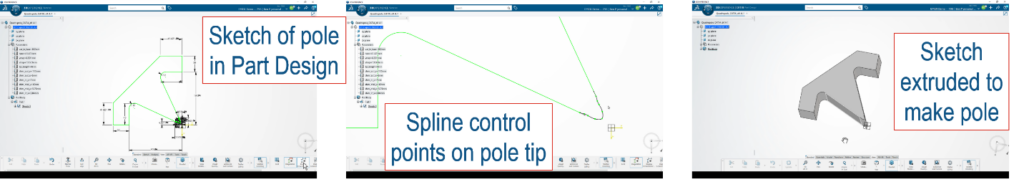 A three-part image. The first shows the sketch of the pole in Part Design. The second shows spline control points on pole tip. The third shows the sketch extruded to make the pole.