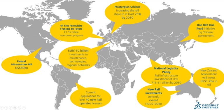 Rail Infrastructure Map How to Future-Proof Rail Operations with a Unified Data Approach ...