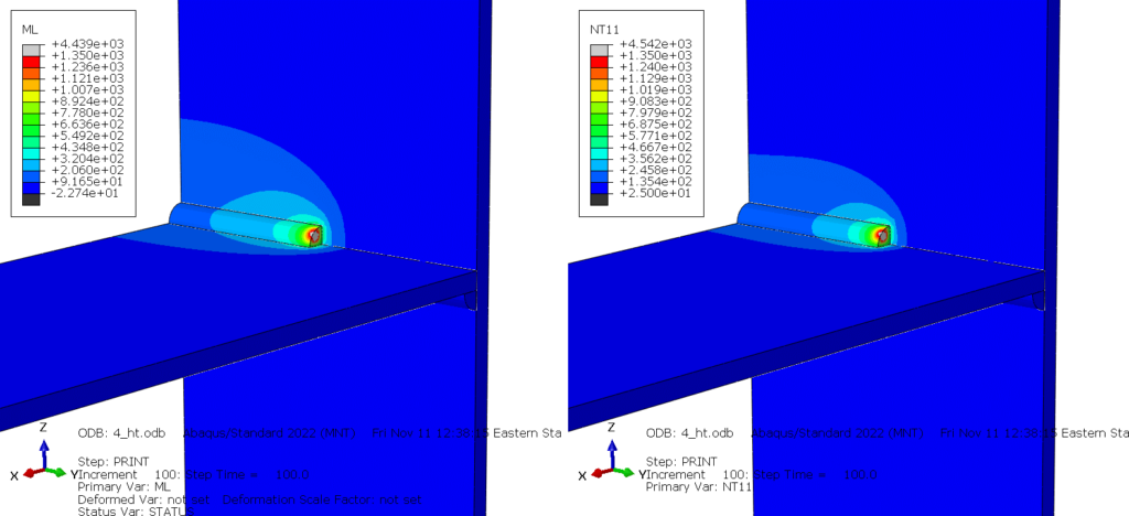 Rainbow contour plots of temperature on a weld. The two plots show close agreement.