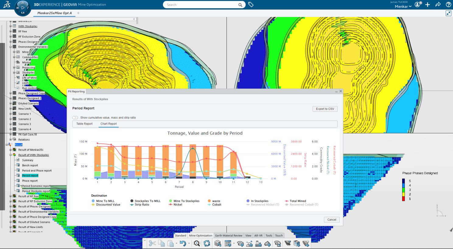 Can Advanced Algorithms and Parametric Modelling Transform Your Mine ...