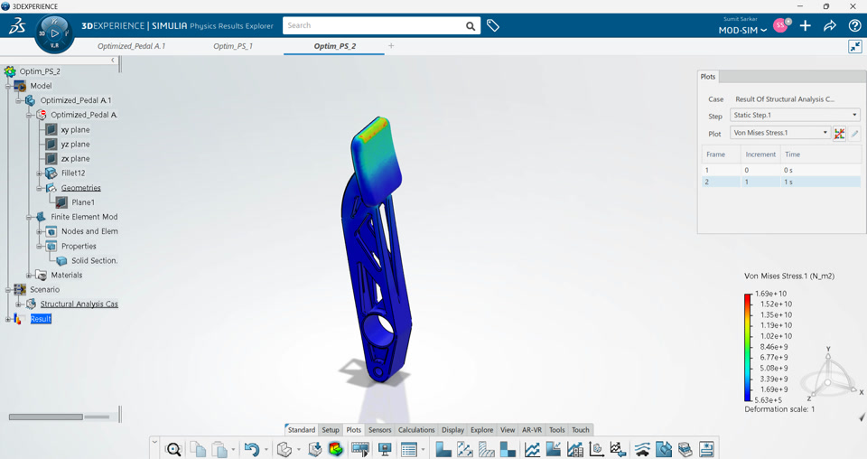 Simulation of Sarkar's brake prototype performing under stress conditions.