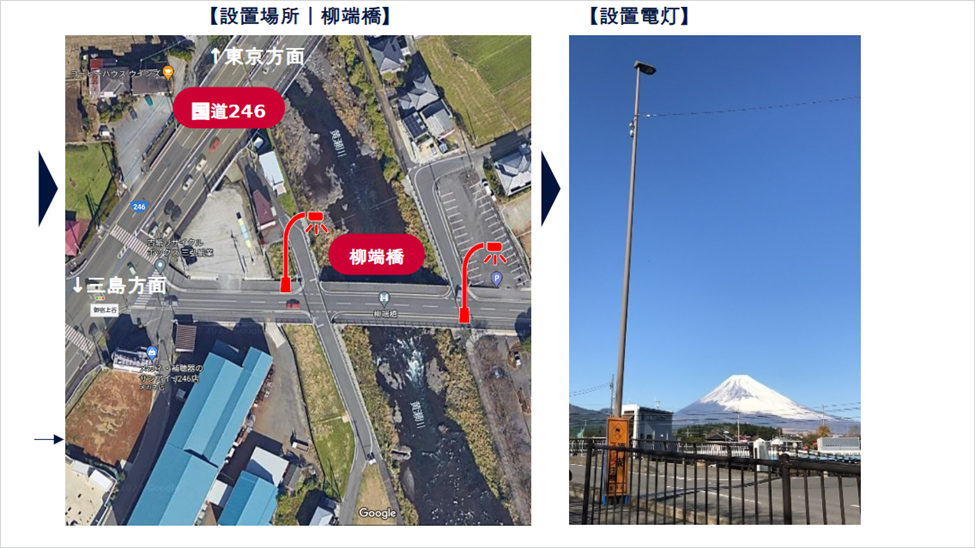 Susono city visual - smart street light project - Dassault Systemes blog
