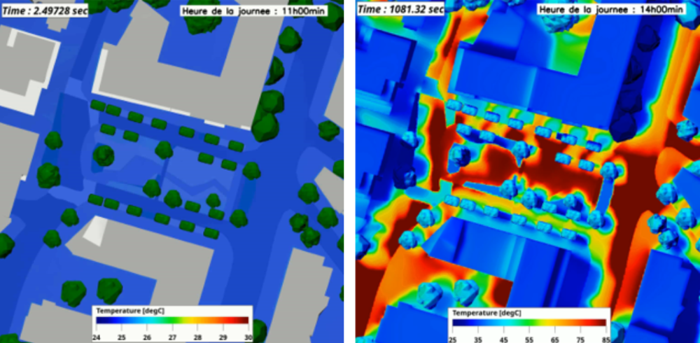 modsim of temperature variations.