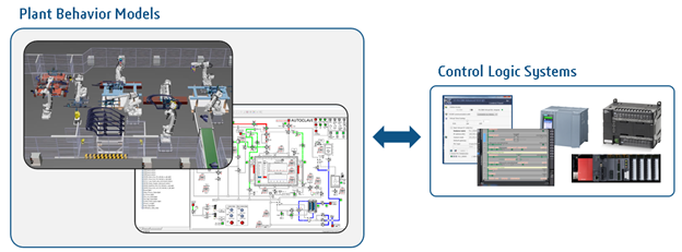 DELMIA plant behavior models