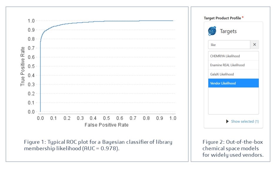 Figure 1 & 2
