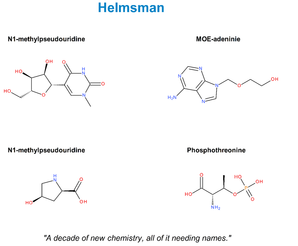 A decade of new chemistry, all of it needing names