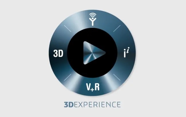 The 3DEXPERIENCE platform compass logo - history of Dassault Systemes - Dassault Systemes blog 